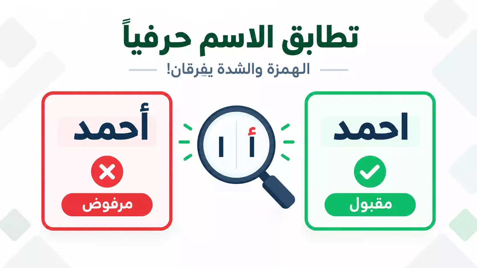 إثبات صحة العنوان في جوجل بلاي كونسول 2027 | دليل كامل خطوة بخطوة 6 تطابق الاسم حرفياً في جوجل بلاي - أحمد مقابل احمد